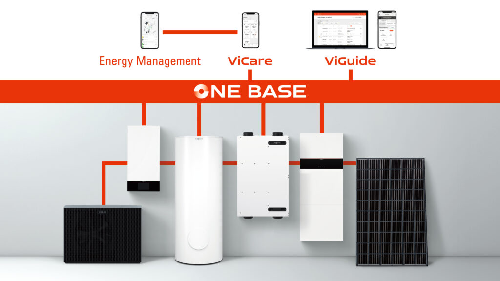 Schaubild Viessmann One Base